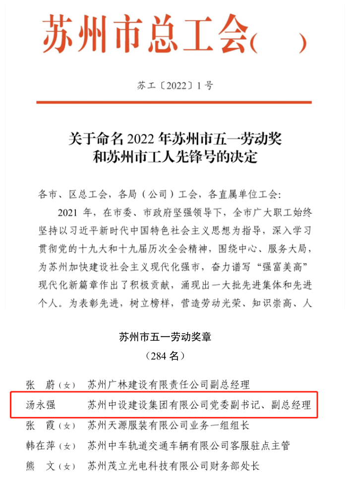 集團(tuán)黨委副書記、副總經(jīng)理湯永強(qiáng)獲得2022年蘇州市“五一勞動(dòng)獎(jiǎng)?wù)隆? title=