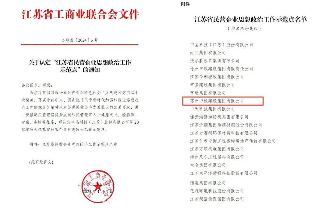 【喜訊】蘇州中設集團入選首批“江蘇省民營企業(yè)思想政治工作示范點”